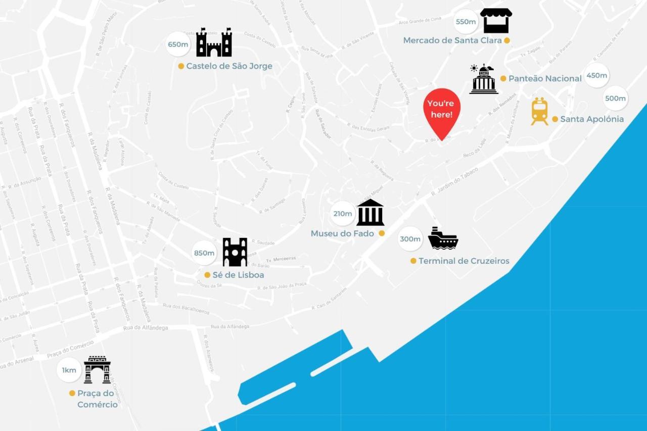 Alfama Lovely Duplex Lisboa Екстериор снимка